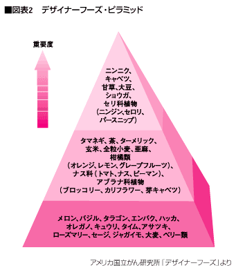 chart_02