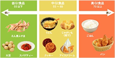 スクリーンショット 2018-02-02 14.14.33