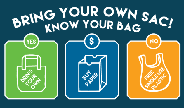 know-your-bag