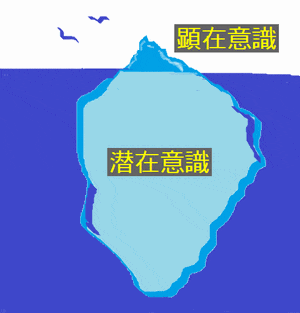 senzai-kenzai