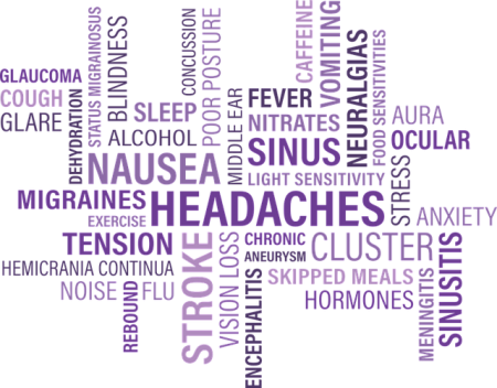headache-1454330_640